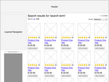 theyard.com Wireframe
