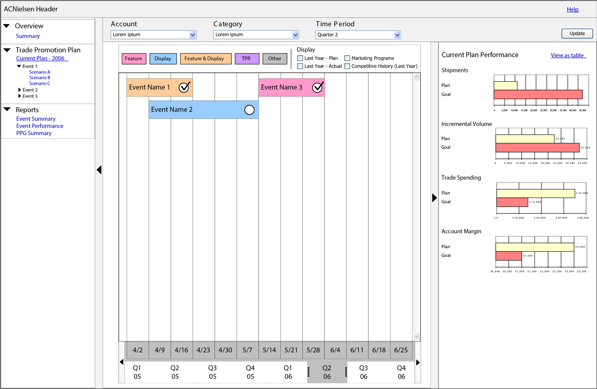 Wireframe for an app in the Nielsen suite
