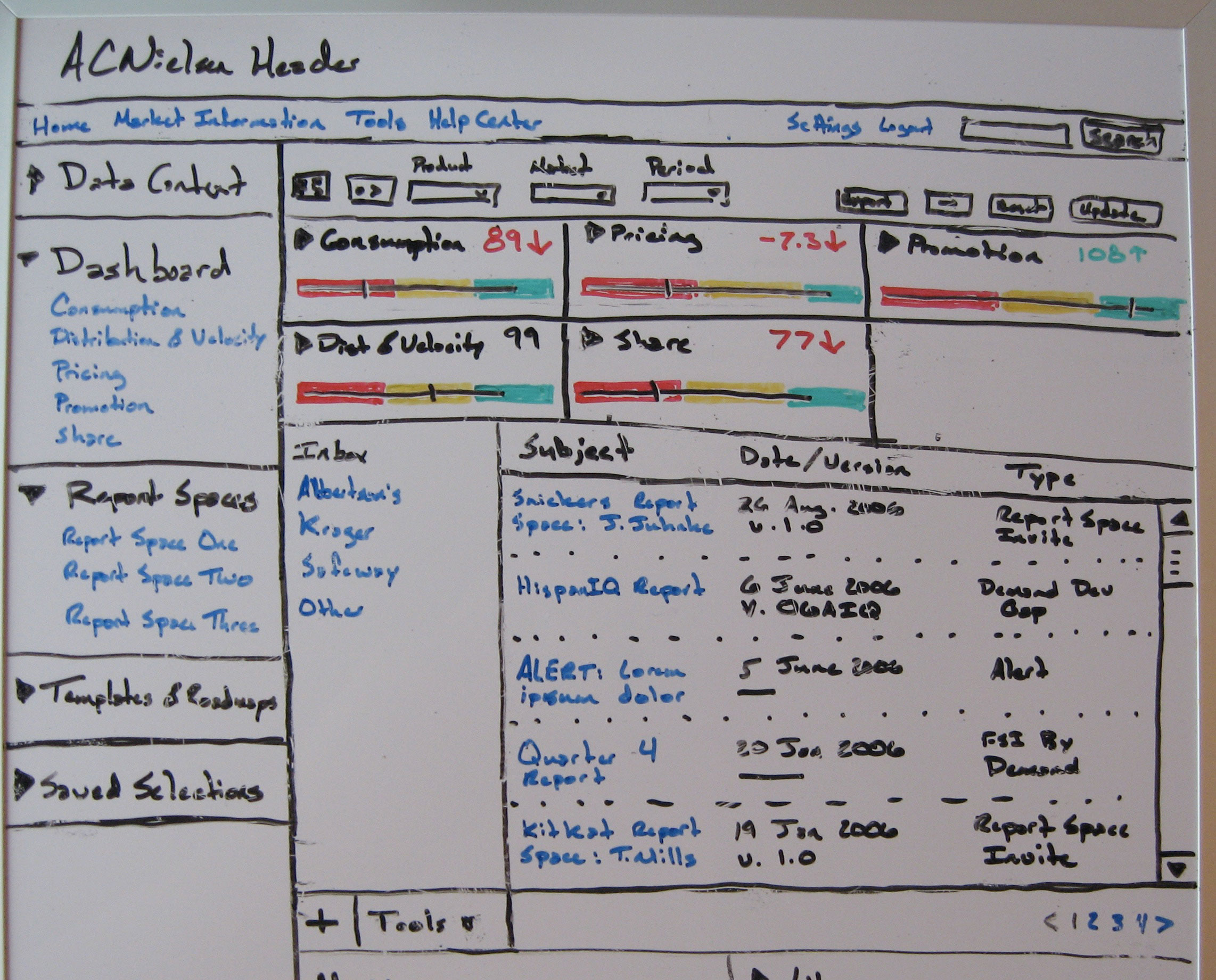 Wireframe sketch for an app in the Nielsen suite